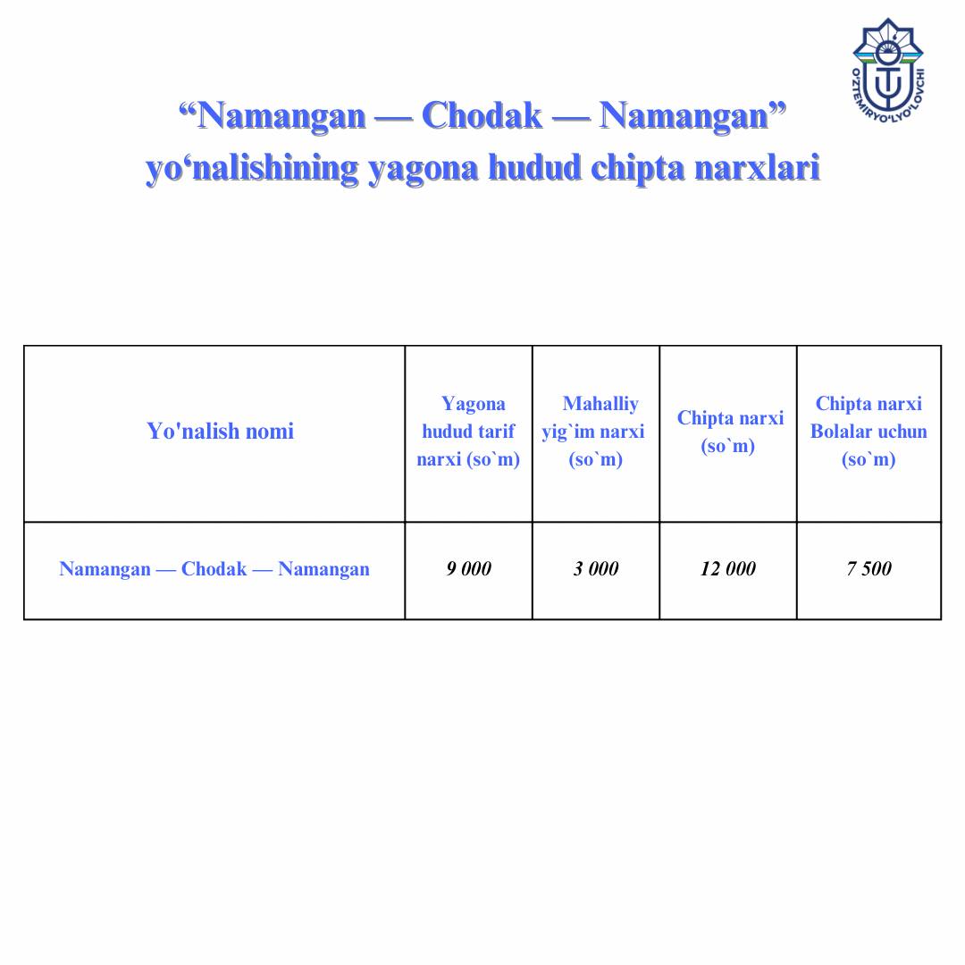 “Namangan — Chodak — Namangan”  yo‘nalishida harakatlanuvchi yo‘lovchi poyezd tarif narxlari